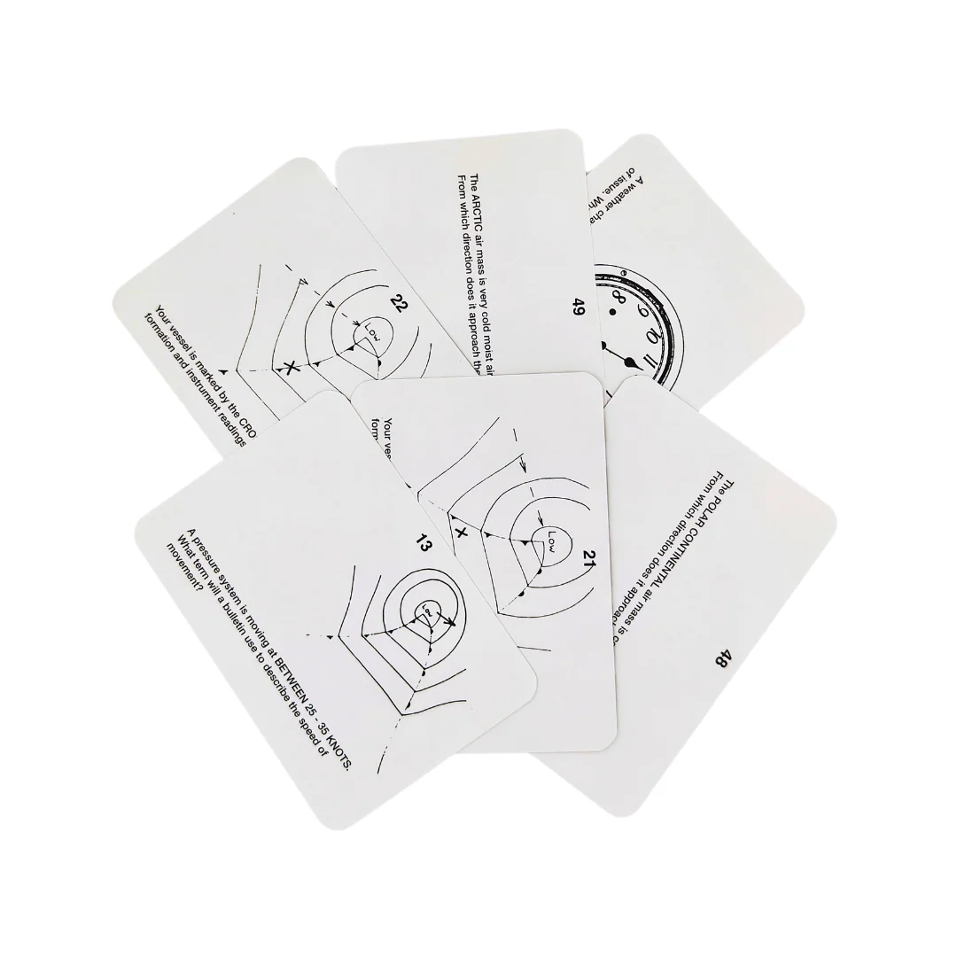Flip Cards: Meteorology - Image 3