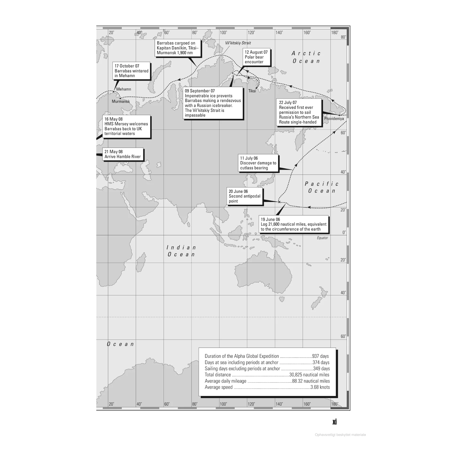 Over the Top - Image 5