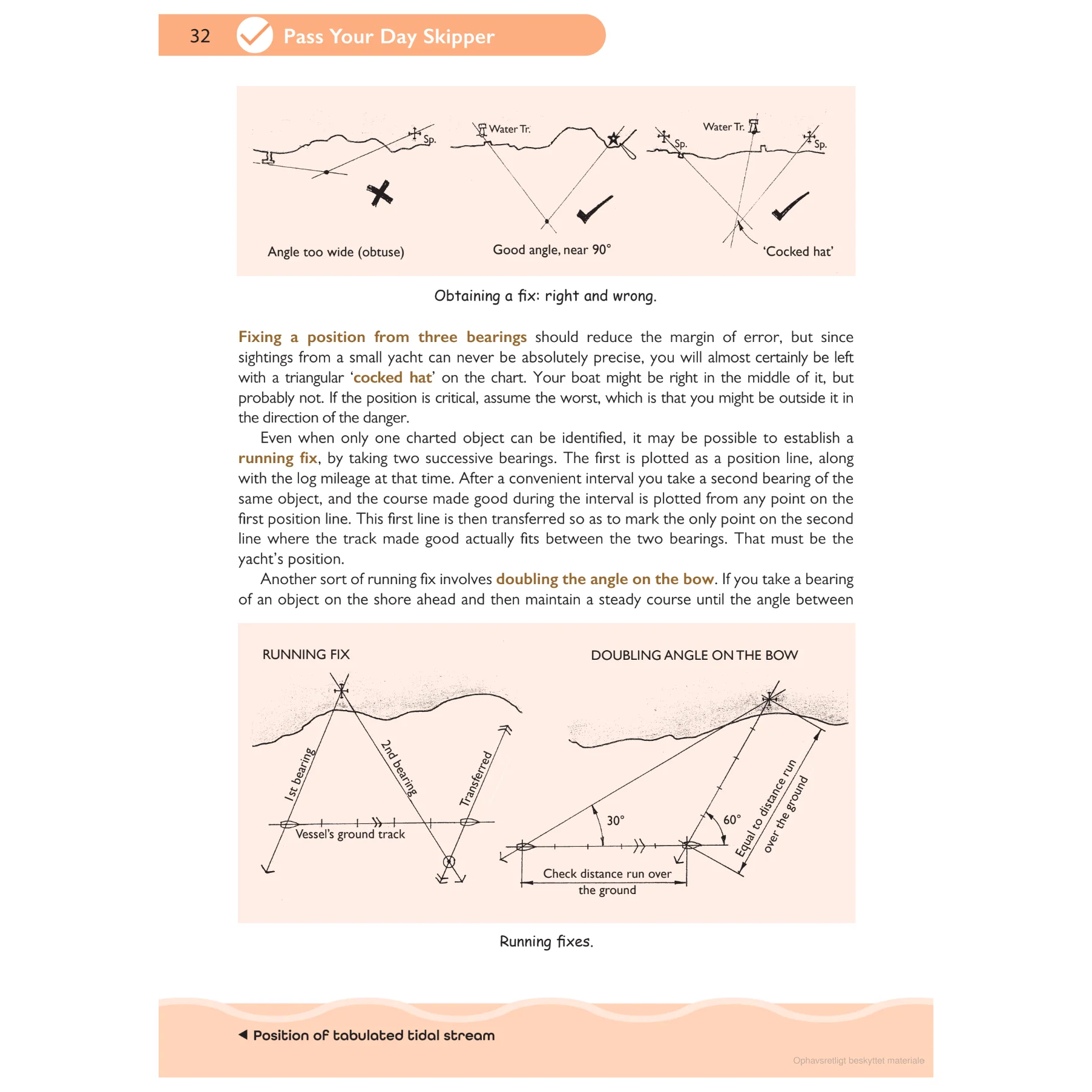 Pass Your Day Skipper - Image 5